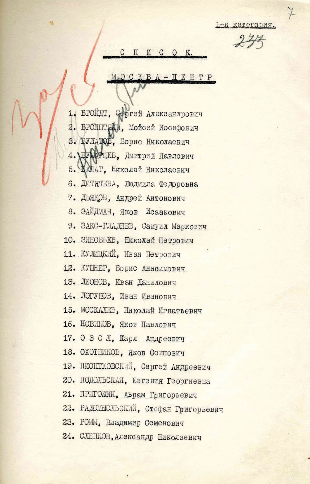 Первый из известных «расстрельных списков» – от 27 февраля 1937 г. Из фондов РГАСПИ